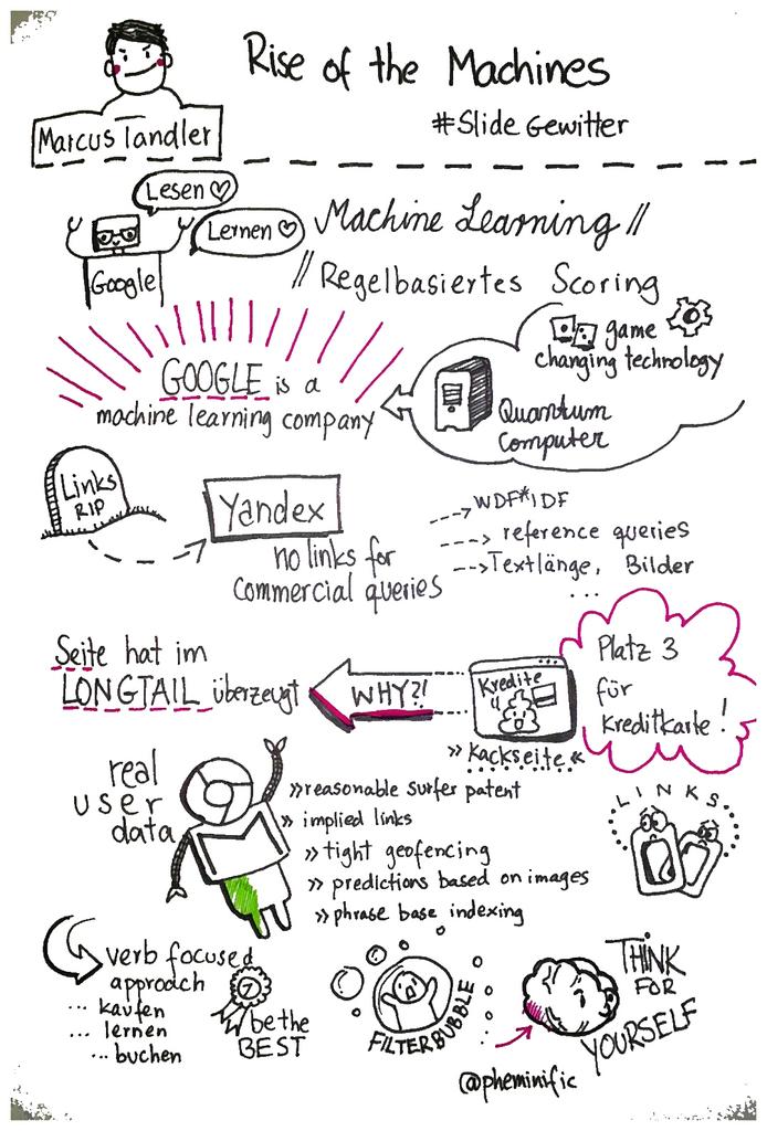 Coole Notes - key und sketch: "<a href="/InesSchaffranek/">Ines Schaffranek</a>: Derbe Keynote von <a href="/mediadonis/">Marcus Tandler ✰</a> auf der #seokomm #sketchnote "