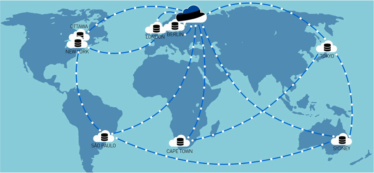 aukia's tweet image. The #estonian #dataembassy concept shown by @AetRahe is what a country occupied by the Russians comes up with. Cool!