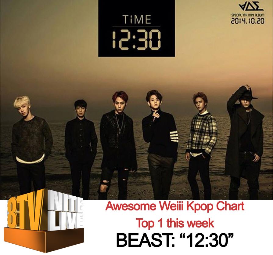 8tvnitelive's tweet photo. BEAST topped our "Awesome Weiii kpop Chart" this week.
Check out the full result on our FB page! http://t.co/8i2SFjRfUG