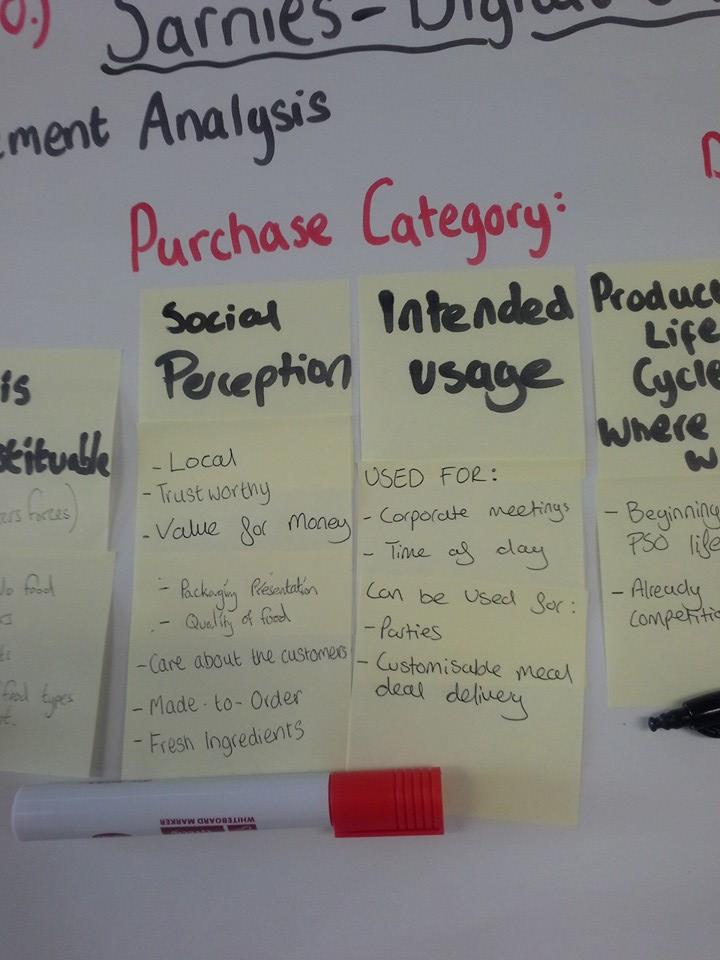 ExciteIgnite's tweet photo. Here is the Digital CRM plan for our case study company Sarnies #DSMMCM1415 #ExciteIgnite #CRM #digitalmarketing http://t.co/2Buq9dYmfh