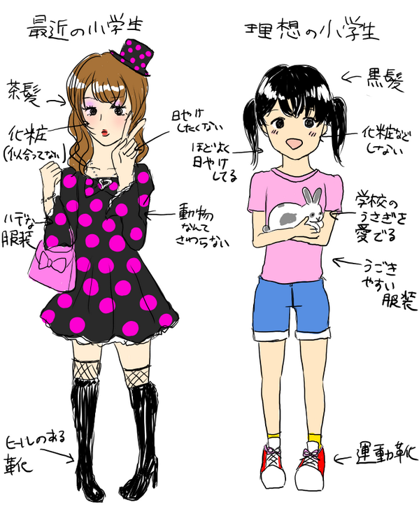 Twitter 上的 ありのままの小学生 笑 最近の女子小学生と私の理想の小学生を比較してみた Http T Co Galv8k0u21 Twitter