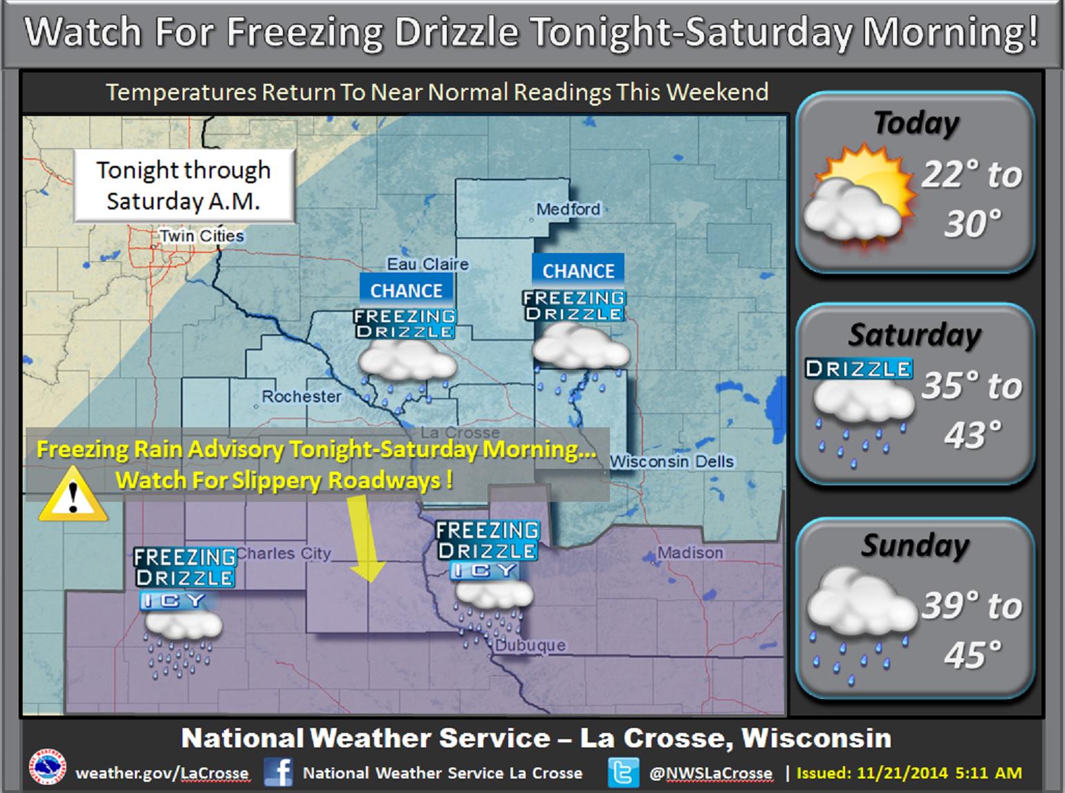 NWS La Crosse (NWSLaCrosse) Twitter