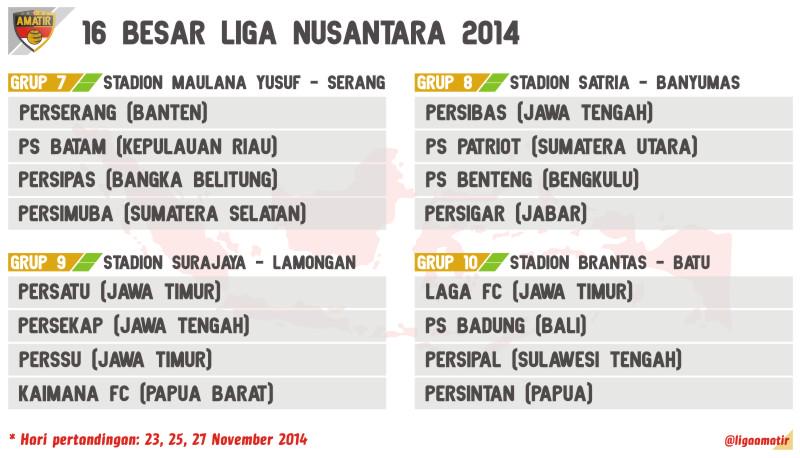via @GARUT_MANIA  16 Besar Liga Nusantara #PersigarRoadToDivisiUtama #Mangprang