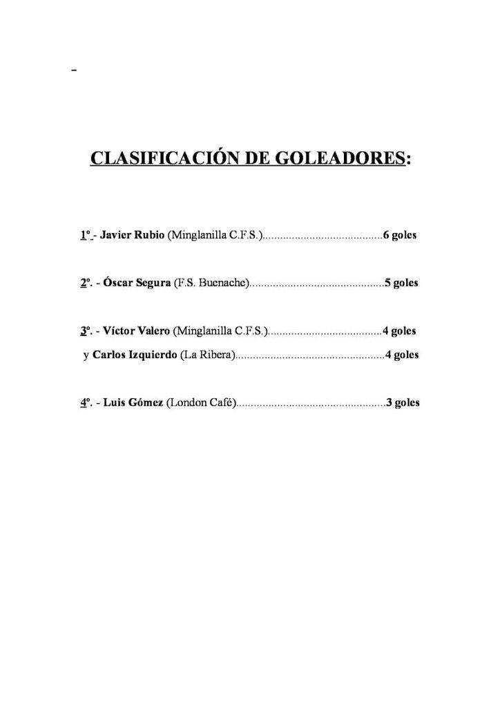 AmfsMotilla1's tweet photo. Tabla de goleadores liga 2014/15 Motilla Del Palancar http://t.co/nfVSMPVKCo