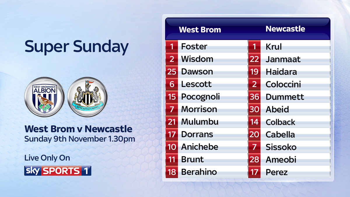 Here are your teams for the first #SuperSunday game. Predictions?   Follow it here: bit.ly/1eMspzF
