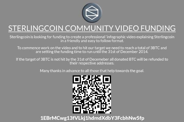 SterlingcoinSLG's tweet photo. Crowd Funding #Sterlingcoin #SLG #Infographic #Video | 3 #BTC | Ends 31st of December 2014 | @maxkeiser @stacyherbert http://t.co/zLoQGSRFtd