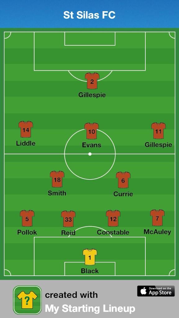 stsilasfc's tweet photo. Starting 11 from yesterdays 2-2 draw with Port Glasgow. Goals from the Gilllespie brothers, @frazzyg and Myles G. http://t.co/S3w8MBgsiC