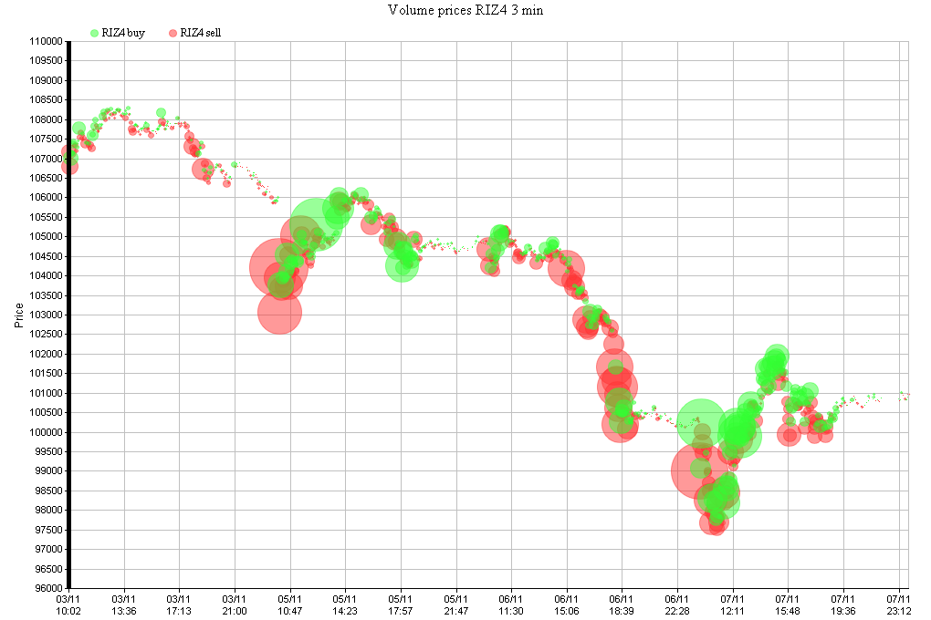 PredictFX tweet picture