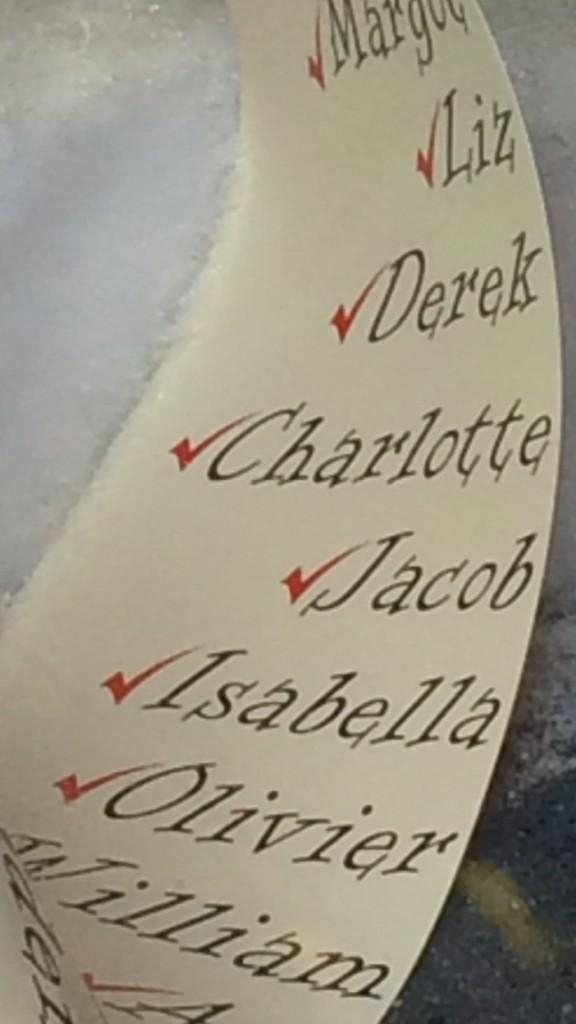 Justice4jacobk's tweet photo. Marshall Fields windows on State St. Jacob's name on Santa's list. Reminding us that he is still w/ us. http://t.co/DNCK7cVjuu