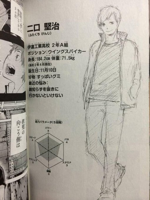 二口堅治生誕祭のtwitterイラスト検索結果 古い順 二口堅治生誕祭のtwitterイラスト検索結果 古い順