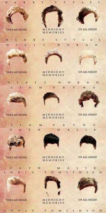 Imhappygirl_16's tweet photo. "@_qkies_: #MyFOURQuestion #MyTOURQuestion #MyBANDQuestion What your fav hair? Xx http://t.co/Ns9M7ObEPq"