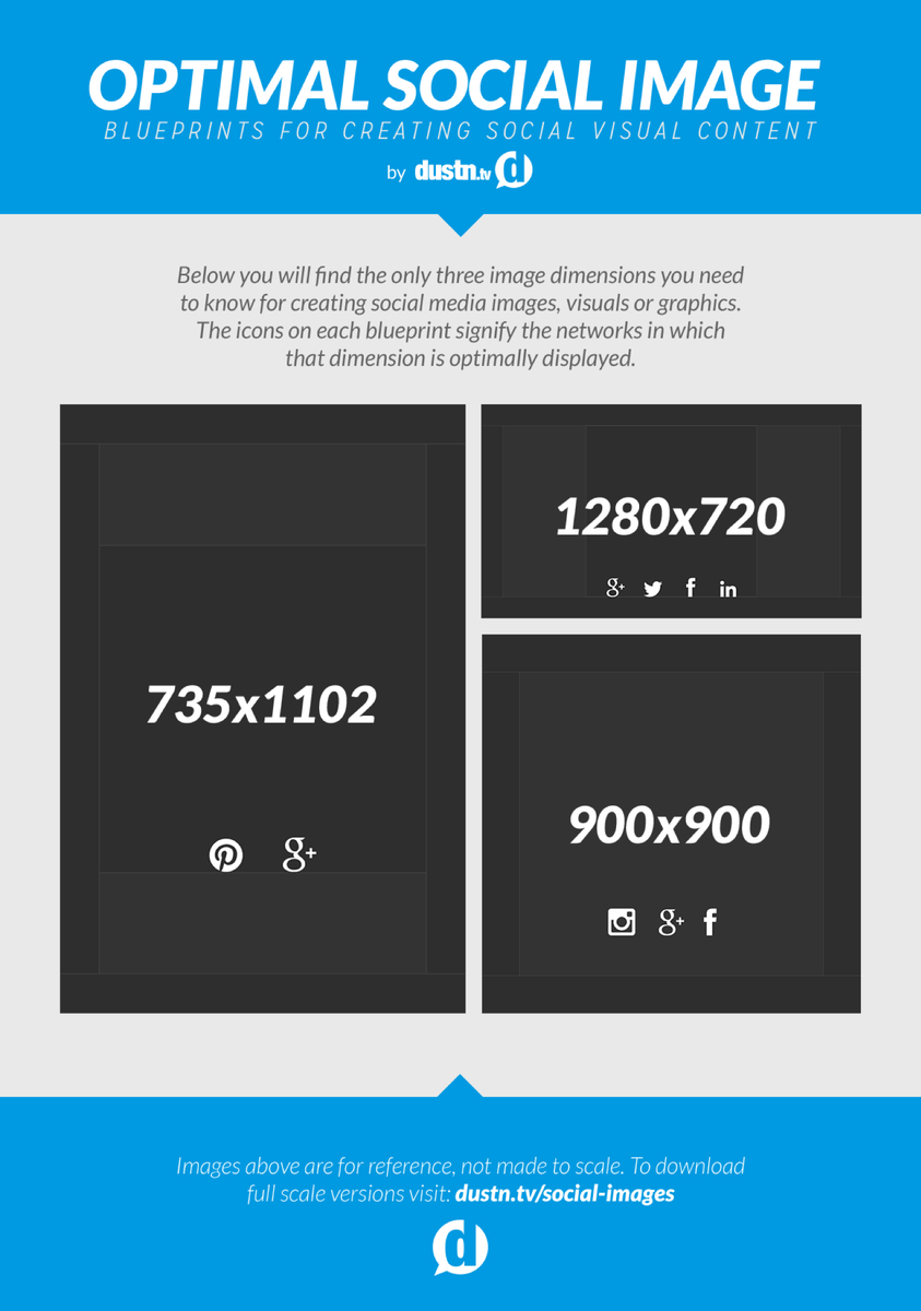 shopkare's tweet photo. The Only Social Media Image Dimensions You Need http://t.co/QecN2ATU9B http://t.co/aPXJAMdFeu