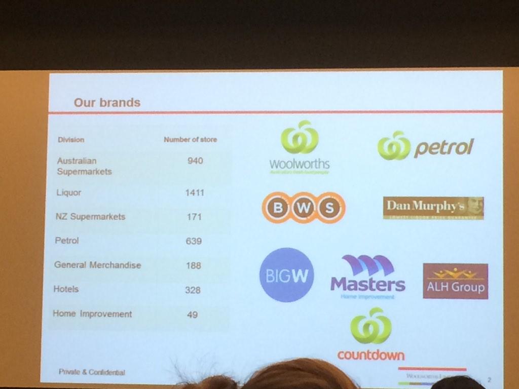 wcstanfield's tweet photo. Woolworths BIG business! #RHExecSummit http://t.co/UsVcgH3Hh1