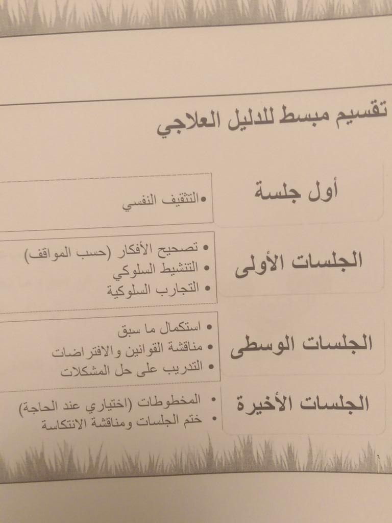 asyfss's tweet photo. هذه هي مكونات العلاج المعرفي السلوكي للاكتئاب
هذا ما نفع��ه في الجلسات. http://t.co/n6OkILkWYT
