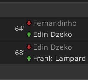 FootballFunnnys's tweet photo. Girlfriend: Come home 
Dzeko: Cant , about to come on for City. 
Girlfriend: But I'm home alone.. 
Dzeko: ... http://t.co/Sa1cFMVhFe