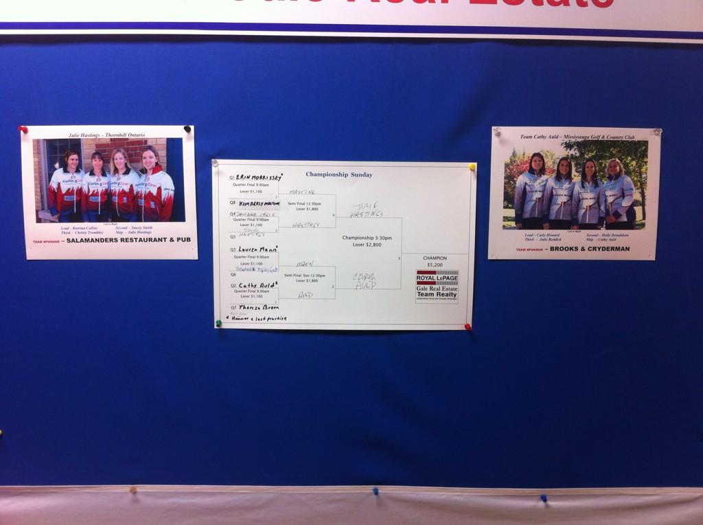 Kemptville final set Team Hasting vs <a href="/TeamAuld/">Team  Auld</a> start time 345ish.