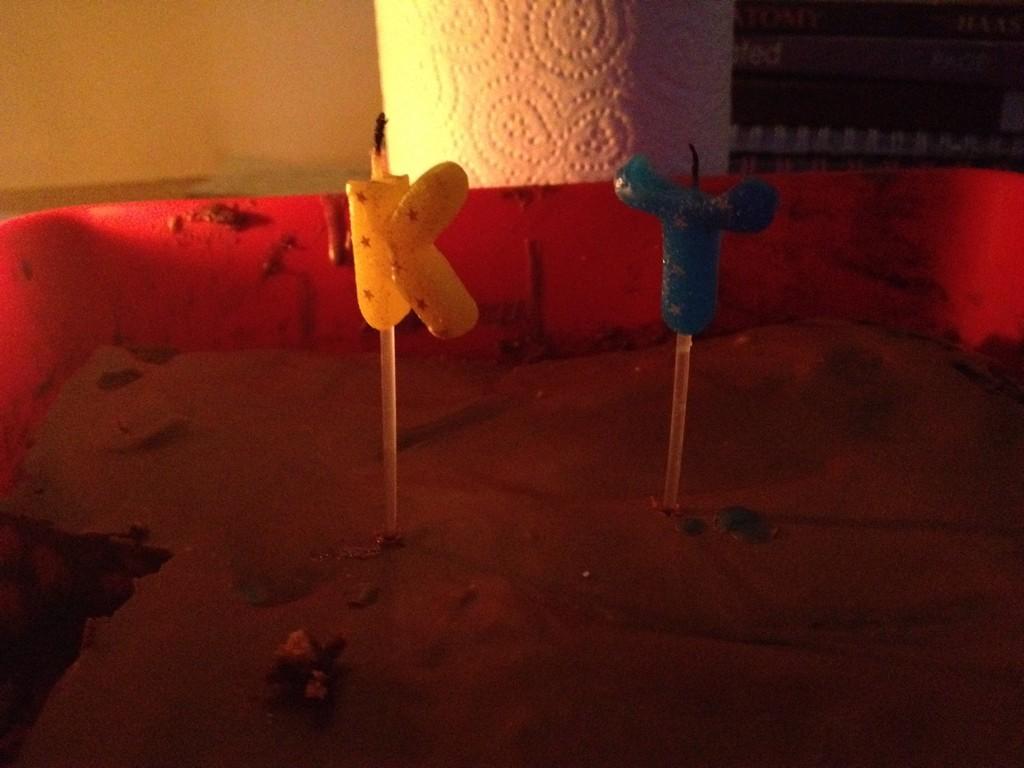 Happy Birthday <a href="/killiantreacy/">Killian Treacy</a> 🎊