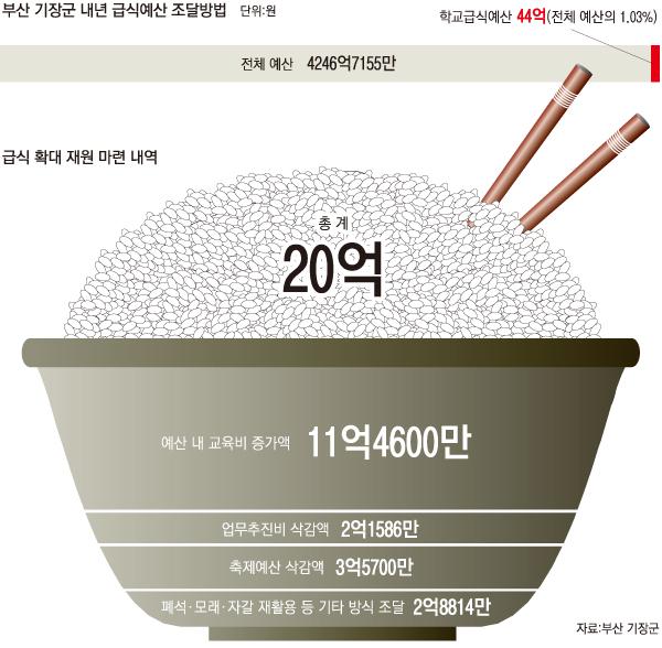 kyunghyang tweet picture