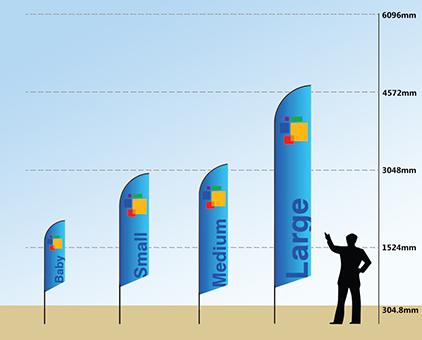 bannerbuzzau's tweet image. #Bladeflags have been used in #tradeshows, #events, #gaming.Buy #flags for stability highwinds goo.gl/eOxfRe