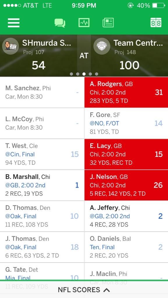 MattCentrowitz's tweet photo. Consider me the smartest fantasy football drafter in the history of fantasy football #OnlyTheFirstHalf #GoPackGo http://t.co/F9LYoV3qZE