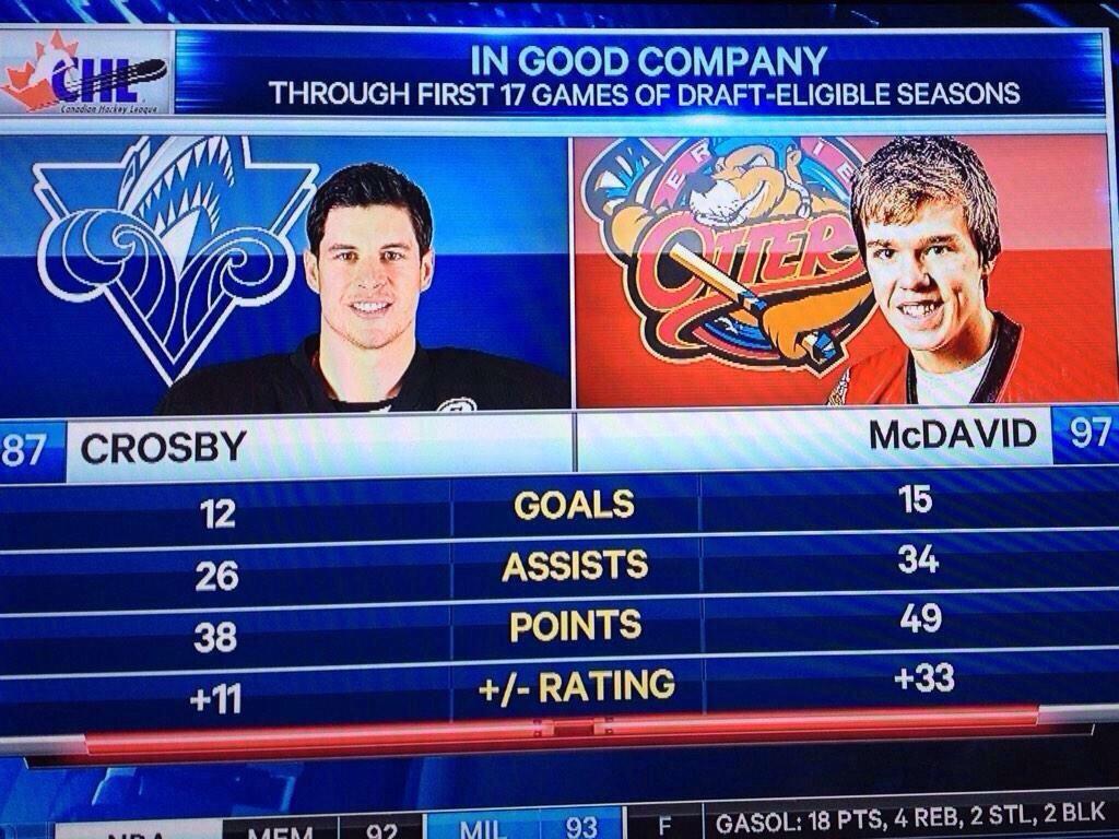 HockeyPerks tweet media