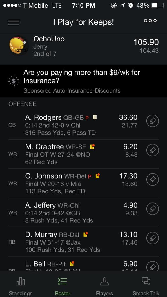 JerryH81's tweet image. Well damn @AaronRodgers12 that&apos;s why I start you. #AaronRodgers #gofor7