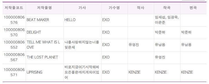 😢 มีความหวัง 🔝