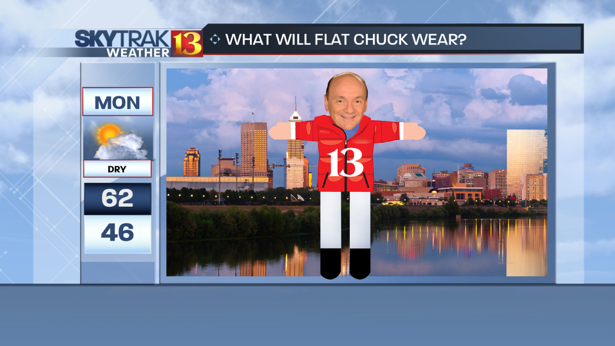 WTHRcom's tweet photo. Our #FlatChuck has it right today, a light jacket later on a gorgeous day. Thursday, 30 degrees cooler! http://t.co/FTUVOLYm9n