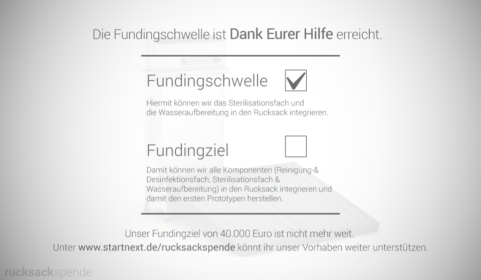 Fundingschwelle erreicht! Danke, danke an <a href="/seakademie/">#SocEnt Akademie</a>, <a href="/startnext/">startnext</a>, <a href="/UNIKATkassel/">UNIKAT Uni Kassel</a>, alle Unterstützer, Follower, Fans!