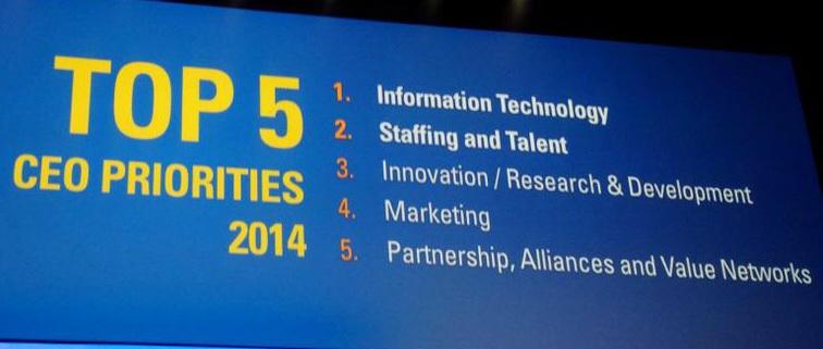green_goddess's tweet photo. Top 5 CEO Priorities according to #GartnerSYM (checkout #4 - Marketing!) http://t.co/mI30JxEMoP