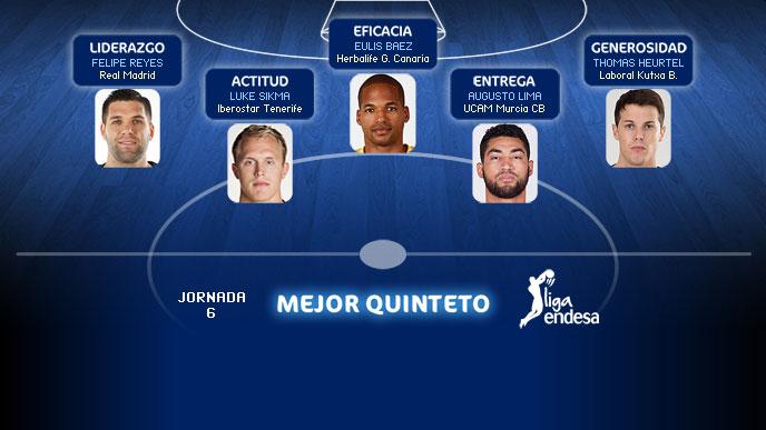 Liga Endesa tweet media