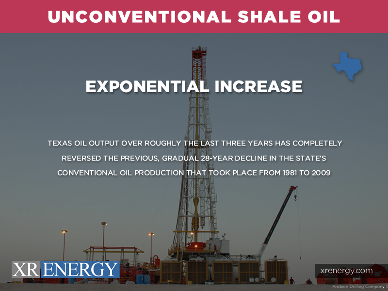XREnergy tweet picture