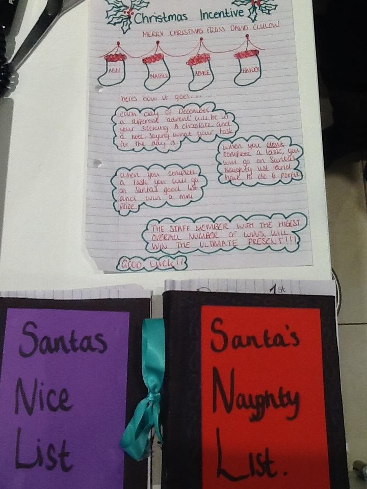 hof8194's tweet photo. Love our new Christmas incentive! Thank you natalie!!! @LUXclusives http://t.co/BChSCePTrd