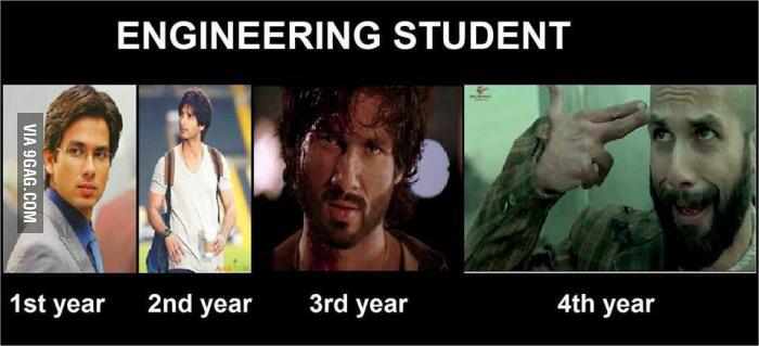 9GAG's tweet photo. This is what I feel like as an engineering student...
http://t.co/fGeQOZtP2F http://t.co/vAkGAuS9HJ