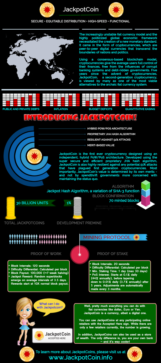 JackpotCoin's tweet photo. http://t.co/GtE88vj4Cr