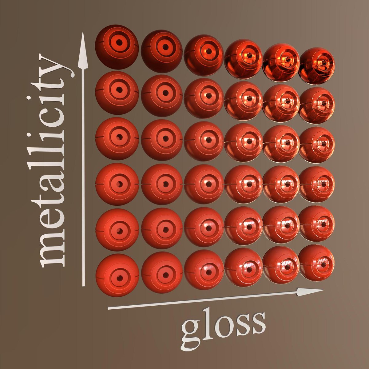 3d coat smart materials 3d coat smart materials