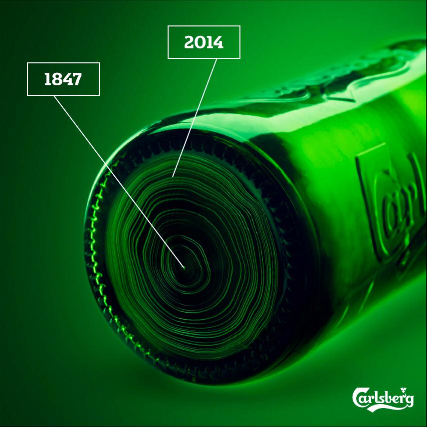 Farkhod_Niyazov's tweet image. @CarlsbergGroup @carlsberg Celebrates 167 years!