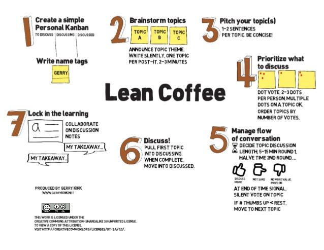 fancydev's tweet photo. Встречаемся на Moscow Lean Coffee 16 ноября http://t.co/hhHwUVCxvi #agile #scrum http://t.co/YQURnQljxJ