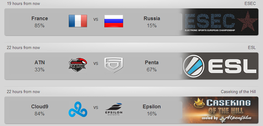 csgolounge_hub's tweet photo. 3 Different tournaments will be tomorrow! Ez skins?
#esl #ckoth #esec http://t.co/JSAYL88WVw