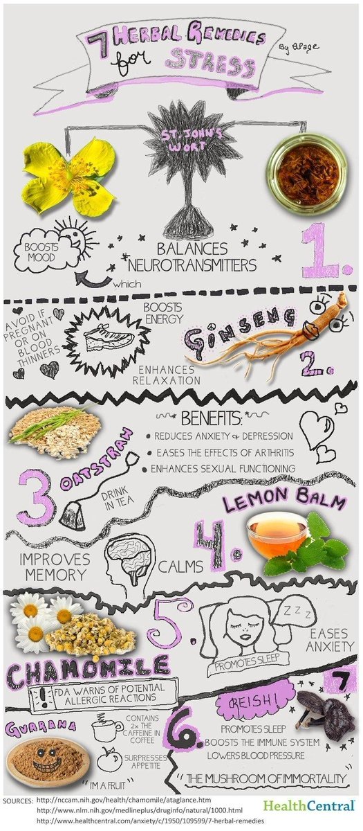 mindbodygreen's tweet photo. 7 Herbal Remedies For Stress (Infographic) http://t.co/bYvpkZIFQe http://t.co/l2tHhm4iKa