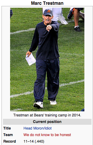 SInow's tweet photo. 41-point loss to the Packers has Bears fans trolling the Marc Trestman's wikipedia page http://t.co/Ak6q7RRXLd http://t.co/sIAKhRWTRd