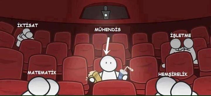 Mühendislik Fakültesin de okuyan öğrencilerimizin şefkate ihtiyacı var;