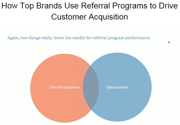 AboutAnalytics's tweet photo. RT @KISSmetrics: How These Five Companies Use Referral Programs to Drive Customer Acquisition http://t.co/Ryx1ntcSfF http://t.co/gMt1hJT8gm
