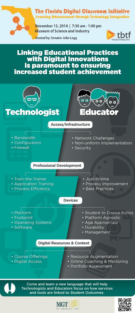 JohnLeggFL's tweet photo. Thursday - Digital Classroom Symposium. 300+ registered. Join us here: http://t.co/T1TOJEra5A #EdTechFL #Learning http://t.co/QOHPiOOPDb
