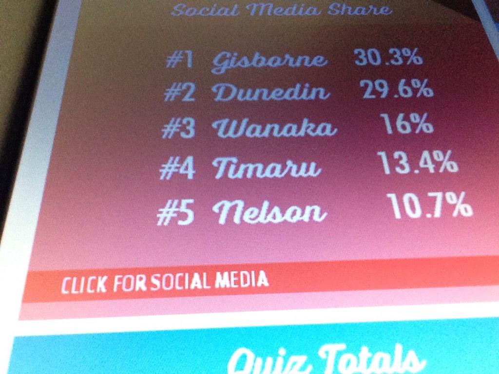 Te Urewera tweet media