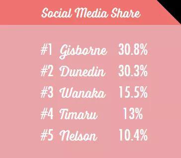 Christine McInnes tweet media