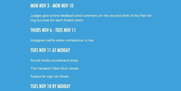 NZlookinggood's tweet photo. @giga_patsy Looks like you are right. I was going by 'key dates' which obviously misleads #gigatownnsn http://t.co/5b5YCXtzcd