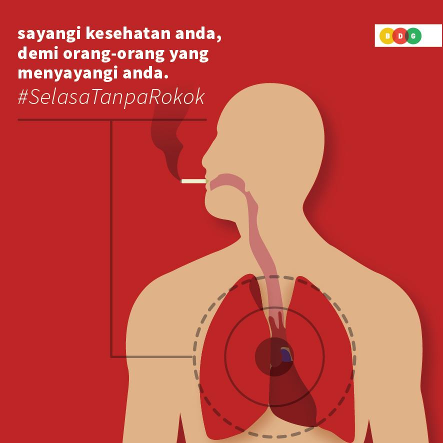 designforBDG's tweet photo. Sayangi kesehatan anda seperti anda menyayangi orang-orang yang anda sayang | @ridwankamil @relawan_bdg | #design4BDG http://t.co/qD479gEVnF