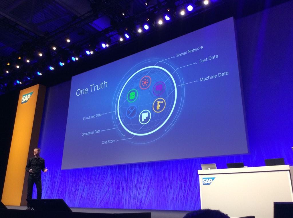 it360eu's tweet image. @_bgoerke on #1truth #1platform #1experience -