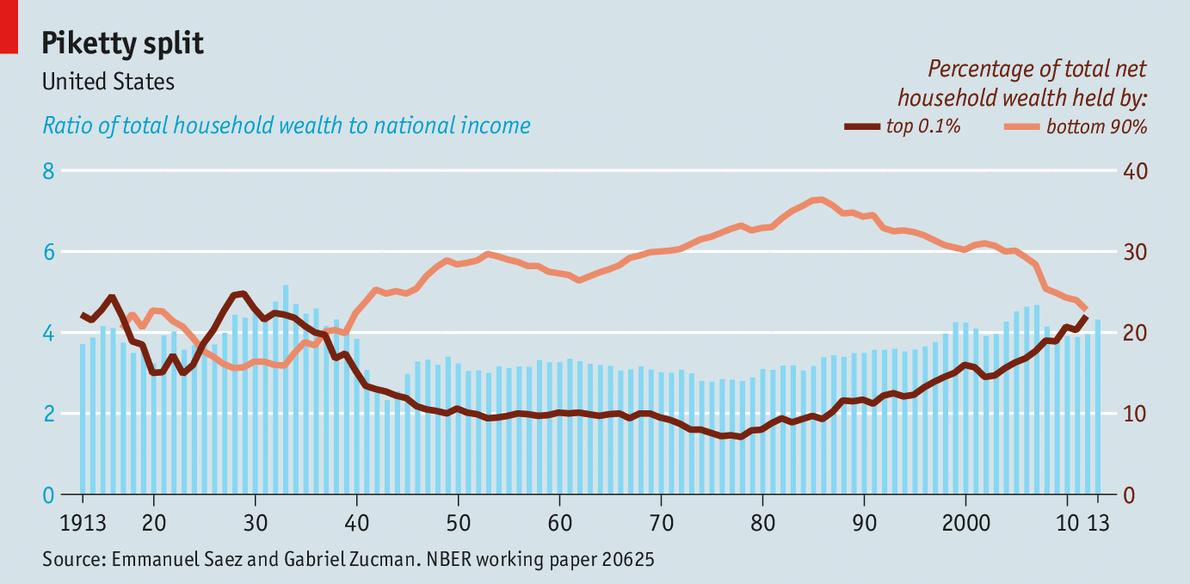 TheEconomist tweet picture